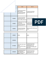 DWM Format