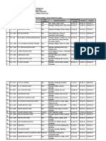 BAI Registered Poultry Farms As of August 31 2021