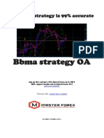 Strategy Bbma 99 Profit