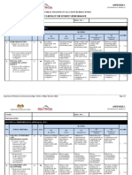 Industrial Training Evaluation Rubrics Form - Industry