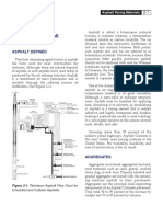 Asphalt and Asphalt Paving Materials