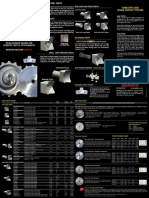 Saw Tooth and Disc Pocket Guide