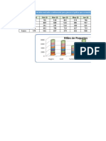 UTP Guia de Laboratorio 11 HITD Graficos