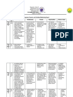 PPAs Monitoring Report - Progress Monitoring Report