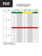 Alokasi Waktu Mengajar SHIFT 1 Dan 2