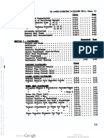 Mootino of of Of: / Plato Plates