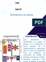 Administración de La Producción I, Unidad IV, Distribución en Planta Enero 2021