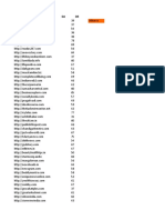 MLI Domain Data