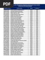 Listado Referencial Rimpe Nuevos Inscritos 2022