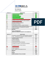 Grade Curso Tecnco em Meio Ambiente 196966 - 1601410204