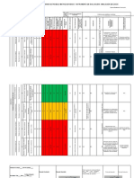 Anexo B - Matriz Riesgo