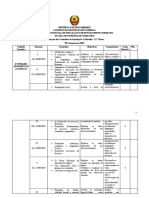 Plano de Conteúdos de Filosofia 11 Classe-2019