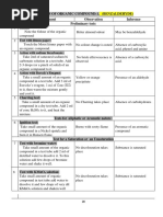 Analysis of Organic Compound:1. (Benzaldehyde) Sno Experiment Observation Inference Preliminary Tests