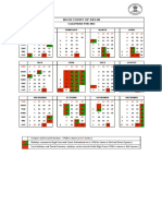 Calendar 2022 For Delhi High Court