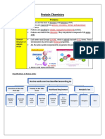 Lecture 2 - Amino Acids & Protein Chemistry