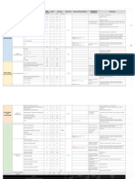 Programa Arq. Museo - Sheet1