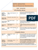 Ratio Analysis: Interpretation of Financial Statements: 1) Profitability Ratios