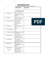 Cell Organelles Chart