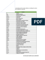 Tomando en Cuenta La Nomenclatura de Las Cuentas Elabora Un Catálogo de Cuentas para Una Empresa de Servicio, Industrial o Comercial