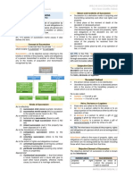 Articles 774-803 Wills & Succession (2019) Vice Dean Castillo-Taleon