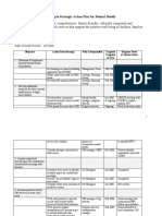 Example Mental Health Strategic Plan