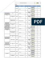 Matriz de Objetivos Del SGC