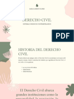 Derecho Civil