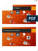 Traditional vs. EDI Example: The Transcript Trail With EDI