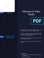 Okumura & Hatta Model: Made by Sobia Ali (20201-28924)