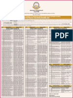 List of Sacco Societies Licensed To Undertake Deposit-Taking Sacco Business in Kenya For The Financial Year Ending December, 2020