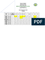 PALAWAN-MPS-Q1-2021-2022 (Elem and Sec)