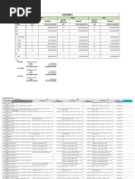 2022 Nep - Hgab - Gaa