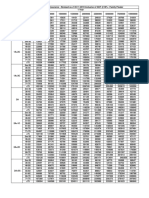 Comprehensive PREMIUM CHART 2