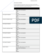 Vehicle Transportation Aids and Vehicle Storage: Activity