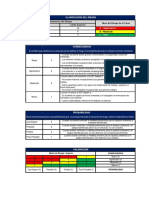 4 Matriz Iperc Roger