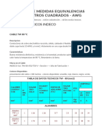 Tabla de Medidas Equivalencias Milimetros Cuadrados - Awg