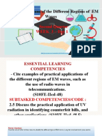 1.2 Applications of The Different Regions of EM Waves: Second Quarter WEEK 3 - Day 1