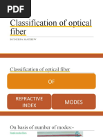 Types of Optical Fiber