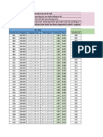 Mu Online Exp Calculation