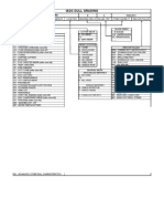 Iadc Dull Grading: Cutting Structure