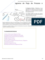 Diagrama de Flujo de Proceso o Flujograma 