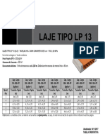 Tabela Orientativa - Laje Protendida