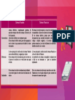 Cuadro Comparativo Del Sistema Variadex y Numérico