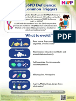 G6PD Deficiency Common Triggers