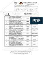 List of State Nursing Council Recognised Institutions Offering B.SC (N) Programme Inspected Under Section 13 and 14 of INC Act For The Academic Year 2019-2020