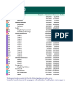 Co WBS Number Task Name / Title Assigned To Planned Start Planned End D Deadline