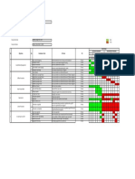 Format Tracking Timeline