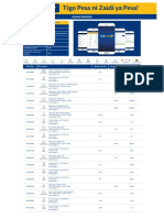 Tigo Pesa Ni Zaidi Ya Pesa!: Account Statement