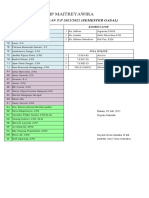 Jadwal PTM 10 Jan 2022 Tp.2122 PTM, PJJ