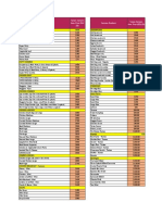 New School Canteen Prices Dec. 2021 1pg